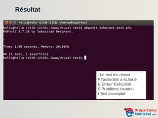 Résultat 
. Le test est réussi 
F l'assertion a échoué 
E Erreur Exécution 
S Problème inconnu 
I Test incomplet 
 