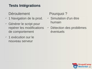 Tests Intégrations 
Déroulement Pourquoi ? 
✔ 1 Navigation de la prod. 
✔ Générer le script pour 
repérer les modifications 
de comportement 
✔ 1 exécution sur le 
nouveau serveur 
✔ Simulation d'un être 
humain 
✔ Détection des problèmes 
éventuels 
 