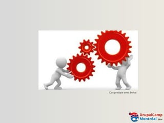 Cas pratique avec Behat 
 