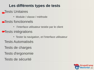 Les différents types de tests 
Tests Unitaires 
● Module / classe / méthode 
Tests fonctionnels 
● l'interface utilisateur testée par le client 
Tests intégrations 
● Tester la navigation, et l'interface utilisateur 
Tests Automatisés 
Tests de charges 
Tests d'ergonomie 
Tests de sécurité 
 