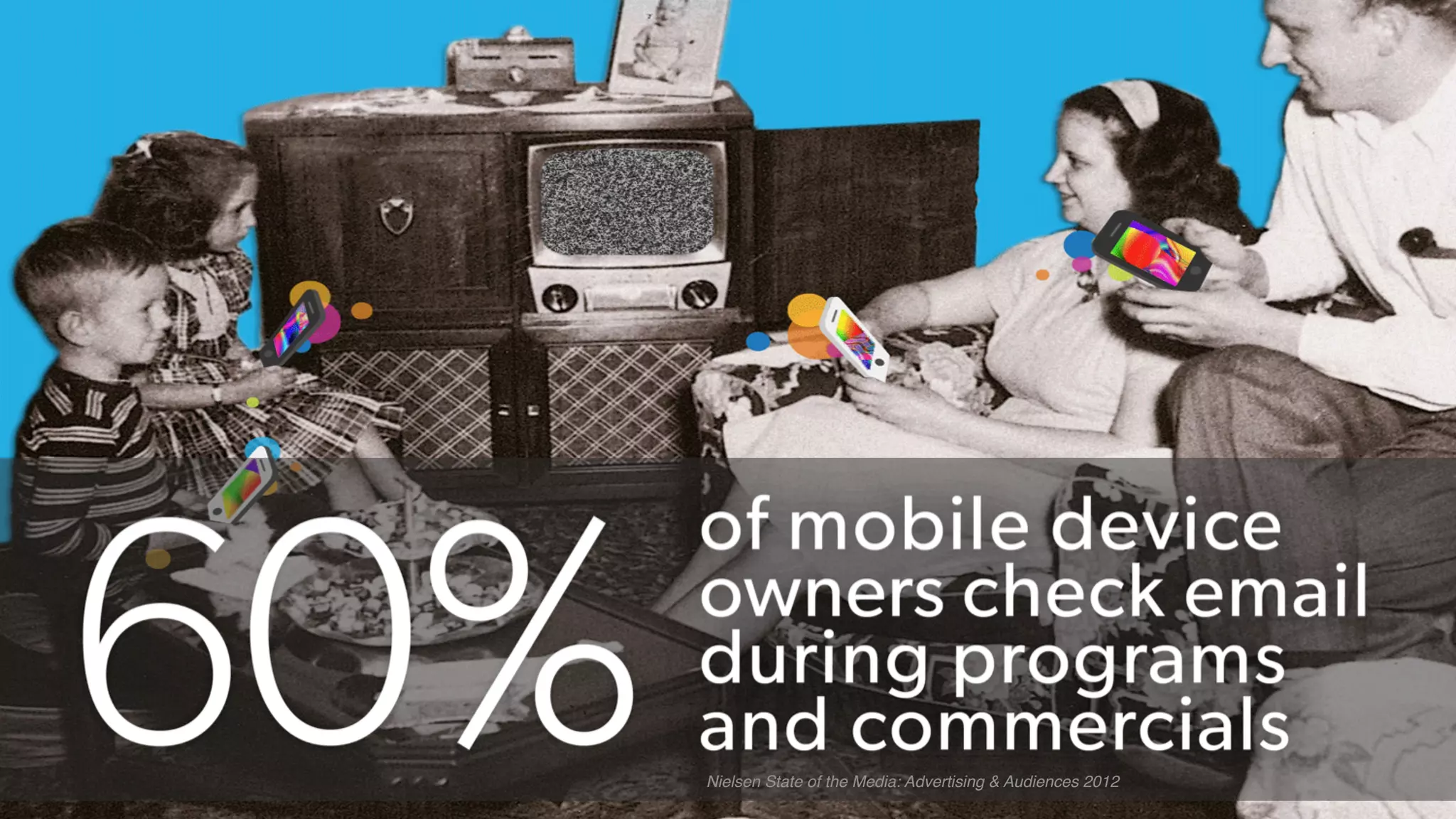 Nielsen State of the Media: Advertising & Audiences 2012 !
 