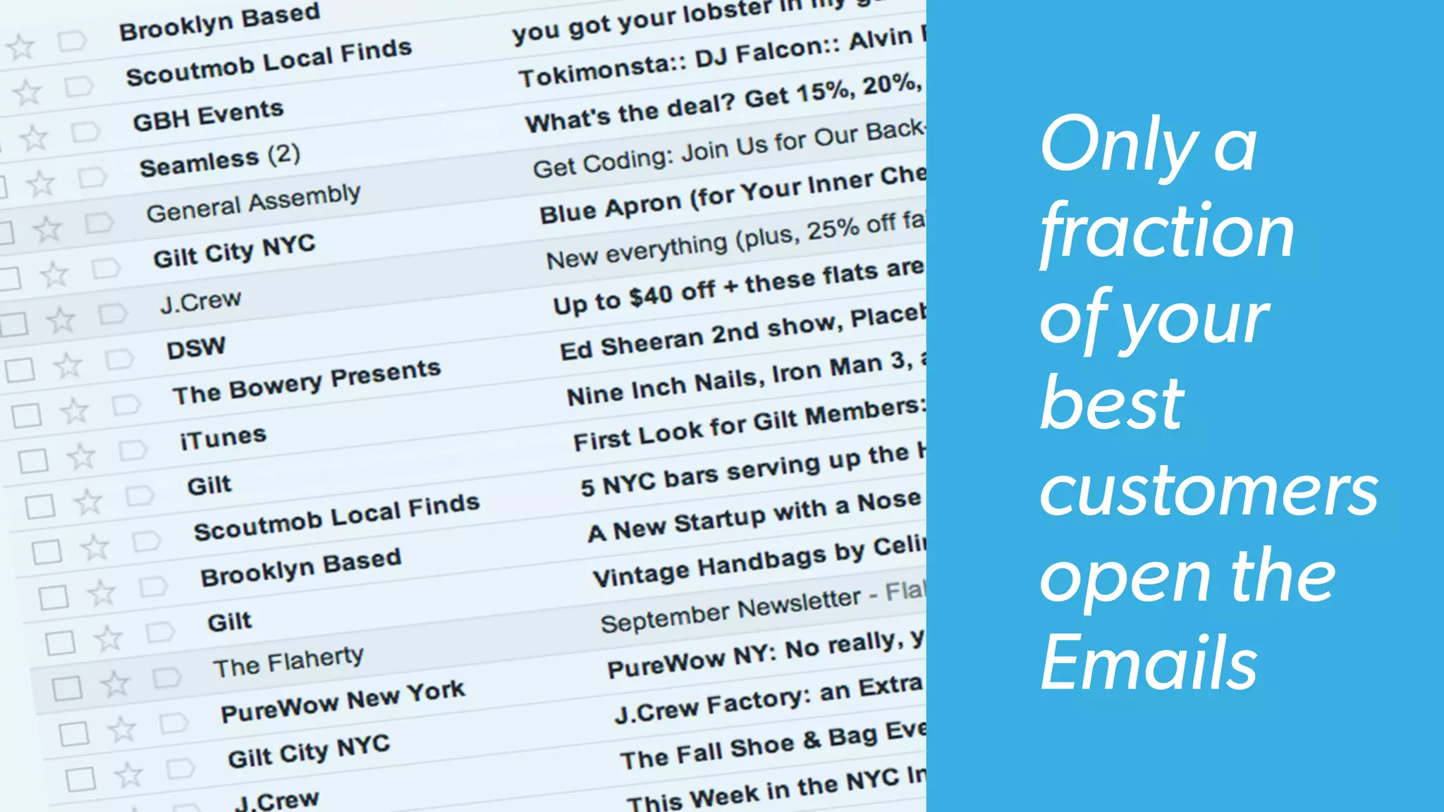 Only a
fraction
of your
best
customers
open the
Emails
 