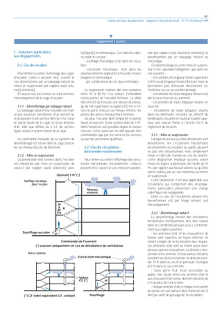 61
Cahiers de notes documentaires - Hygiène et sécurité du travail - N° 177, 4e trimestre 1999
5 - Solutions applicables
aux dégagements
5.1. Cas des escaliers
Pour limiter ou éviter l'enfumage des cages
d'escalier, celles-ci peuvent être, suivant le
cas, désenfumées par un balayage naturel ou
mises en surpression par rapport au(x) volu-
me(s) sinistré(s).
En aucun cas, les fumées ne sont extraites
mécaniquement de la cage d'escalier.
5.1.1. - Désenfumage par balayage naturel
Le balayage naturel d'un escalier est réali-
sé par ouverture simultanée d'un ouvrant ou
d'unexutoired'unesurfacelibrede1m2,situé
en partie haute de la cage, et d'une amenée
d'air, telle que définie au § 3.3. de surface
égale, située en partie basse de la cage.
La commande manuelle de ce système de
désenfumage est située dans la cage d'esca-
lier, au niveau d'accès du bâtiment.
5.1.2. - Mise en surpression
La pénétration des fumées dans l'escalier
est empêchée par mise en surpression de
celui-ci par rapport au(x) volume(s) avec
le(s)quel(s)ilcommunique.Cecidoitêtreobte-
nu selon le cas par :
- soufflage mécanique d'air dans les esca-
liers;
- extraction mécanique d'air dans les
volumessinistrésadjacentsàl'escalieretavec
lesquels il communique;
- par combinaison de ces deux méthodes.
La surpression réalisée doit être comprise
entre 20 et 80 Pa. Ces valeurs s'entendent
toutes portes de l'escalier fermées. Le débit
doit être tel qu'il assure une vitesse de passa-
ge de l'air supérieure ou égale à 0,5 m/s à tra-
vers la porte d'accès au niveau sinistré, les
portes des autres niveaux étant fermées.
De plus, l'escalier doit comporter en partie
haute un ouvrant, d'une surface libre de 1 m2,
dont l'ouverture soit possible depuis le niveau
d'accès. Cette ouverture ne doit pouvoir être
commandée que par les services de secours
ou par des personnes qualifiées.
5.2. Cas des circulations
horizontales encloisonnées
Pour limiter ou éviter l'enfumage des circu-
lations horizontales encloisonnées, celles-ci
peuvent être, suivant le cas, mises en surpres-
sion par rapport au(x) volume(s) sinistré(s) ou
désenfumées par un balayage naturel ou
mécanique.
Ce désenfumage ou cette mise en surpres-
sion n'est cependant obligatoire que dans les
cas suivants :
- circulations de longueur totale supérieure
à 30 m ou de longueur totale inférieure mais ne
permettant pas d'évacuer directement sur
l'extérieur ou sur un escalier protégé;
- circulations de toute longueur desservant
des locaux réservés au sommeil;
- circulations de toute longueur situées en
sous-sol;
- circulations de toute longueur situées
dans les bâtiments recevant un effectif de
handicapés circulant en fauteuil roulant supé-
rieur aux valeurs fixées à l'article GN 8 du
règlement de sécurité.
5.2.1. - Mise en surpression
Lorsque les locaux qu'elles desservent sont
désenfumés, les circulations horizontales
encloisonnées accessibles au public peuvent
ne pas être désenfumées mais simplement
mises à l'abri des fumées en cas de sinistre.
Cette disposition implique qu'elles soient
mises en légère surpression, de l'ordre de 20
Pa, par rapport aux locaux voisins ou qu'elles
soient isolées par un sas maintenu lui-même
en surpression.
Cette disposition n'est pas applicable aux
circulations qui comportent des aménage-
ments particuliers présentant une charge
calorifique non négligeable.
Dans ce cas, les circulations doivent être
désenfumées soit par tirage naturel, soit
mécaniquement.
5.2.2. - Désenfumage naturel
Le désenfumage naturel des circulations
horizontales encloisonnées doit être réalisé
dans les conditions prévues au § 3, conformé-
ment aux règles suivantes :
- les amenées d'air et les évacuations de
fumée sont réparties de façon alternée en
tenant compte de la localisation des risques.
Les amenées d'air sont au moins aussi nom-
breuses que les évacuations. La distance hori-
zontale entre amenée et évacuation, mesurée
suivantl'axedelacirculation,nedoitpasexcé-
der 10 m dans le cas d'un parcours rectiligne
et 7 m dans le cas contraire;
- toute porte d'un local accessible au
public, non située entre une amenée d'air et
uneévacuationdefumée,doitêtredistantede
5 m au plus de l'une d'elles;
-chaqueamenéed'airetchaqueévacuation
de fumée ont une surface libre minimum de 10
dm2 par unité de passage de la circulation ;
왔
Supplément I (suite)
Soufflage escalier
Ouvrant 1 m2
(*)
Commande de l'ouvrant
20
à
80
Pa
+
Niveau
sinistré
(*) ouvrant uniquement en cas de défaillance du ventilateur
+
(*) CF volet équivalent CFt conduit
Extraction mécanique
Volets
CF (*)
Soufflage
Soufflage mécanique-
dans l’escalier
Autres solutions
 