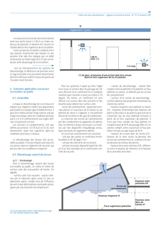 63
Cahiers de notes documentaires - Hygiène et sécurité du travail - N° 177, 4e trimestre 1999
-lesbouchesd'extractiondefuméedoivent
avoir leur partie basse à 1,80 m au moins au-
dessus du plancher et doivent être situées en
totalitédansletierssupérieurdelacirculation;
-toutesectiondecirculationcompriseentre
une bouche d'extraction des fumées et une
amenée d'air doit être balayée par un débit
d'extraction au moins égal à 0,5 m3 par secon-
de par unité de passage de la circulation ;
- lors du fonctionnement du système de
désenfumage, la différence de pression entre
lacaged'escalieretlacirculationdésenfumée
doitêtreinférieureà80Pa,touteslesportesde
l'escalier étant fermées.
6 - Solutions applicables aux locaux
accessibles au public
6.1. Généralités
Lorsque le désenfumage de ces locaux est
imposé aux chapitres relatifs aux dispositions
particulières à chaque type d'établissement, il
peutêtreréalisésoitpartiragenaturel,soitpar
tirage mécanique, dans les conditions prévues
aux § 3 et 4 et conformément aux règles défi-
nies à la présente section.
Les secteurs et compartiments, tels que
définis aux articles CO 24 (§ 2) et CO 25, sont
désenfumés, selon leur superficie, dans les
conditions précisées ci-dessus.
Le désenfumage des locaux non acces-
siblesaupublicn'estpasimposésauf pourles
cas prévus dans le règlement de sécurité, qui
précise alors les conditions à respecter.
6.2. Désenfumage naturel des locaux
6.2.1. - Terminologie
Pour le désenfumage naturel des locaux
accessibles au public, on utilise la notion de
surface utile des évacuations de fumée. On
appelle :
- surface utile d'un exutoire : surface don-
née par le fabricant après essai (1), par un
laboratoire agréé, compte tenu de l'influence
duventetdesdéformationséventuellesprovo-
quées par une élévation de température.
Pour les systèmes n'ayant pu faire l'objet
d'un essai, la surface libre de passage de l'air
sera affectée d'un coefficient 0,3 à condition
toutefois que l'exutoire s'ouvre au moins à 110
degrés. De même, un coefficient 0,5 sera
affecté à la surface libre des ouvrants et des
bouches pour obtenir leur surface utile.
- écran de cantonnement : séparation verti-
cale placée en sous-face de la toiture ou du
plafond de façon à s'opposer à l'écoulement
latéral de la fumée et des gaz de combustion.
La traversée des écrans de cantonnement
par des canalisations ou appareils est admise
avec la tolérance de jeu nécessaire. La traver-
sée par des dispositifs d'équilibrage aérau-
lique éventuels est également admise.
Un écran de cantonnement est constitué :
- soit par des parois en matériaux incom-
bustibles et SF de degré 1/4 h
- soit par des éléments de structures ;
- soit par tout autre dispositif ayant fait l'ob-
jet d'un avis favorable de la commission cen-
trale de sécurité.
- canton de désenfumage : volume libre
comprisentreleplancheretleplafond,oufaux
plafond, ou toiture, et délimité par les écrans
de cantonnement.
- surface d'un canton de désenfumage :
surface obtenue par projection horizontale du
volume du canton.
- hauteur moyenne sous plafond ou toiture
(H) : moyenne arithmétique des hauteurs du
point le plus haut et du point le plus bas de la
couverture (ou du faux plafond) mesurée à
partir de la face supérieure du plancher. Il
n'est pas tenu compte du faux plafond s'il
comporte plus de 40 % de passage libre et si le
volume compris entre couverture et faux pla-
fond n'est pas occupé à plus de 50 %.
- hauteur de la zone libre de fumée (H') :
hauteur de la zone située au-dessous des
écrans de cantonnement ou, à défaut d'écran,
au-dessous du linteau des portes.
- hauteur de la zone enfumée (Hf) : différen-
ce entre la hauteur de référence et la hauteur
de la zone libre de fumée.
왔
Supplément I (suite)
1 m max.
1,80 m
mini. (*)
S
E
(*) de plus, la bouche d'extraction doit être située
dans le tiers supérieur de la circulation
(1) Essai d'exécution réalisé conformément à la règle
R 17 de l'APSAD (édition mai 1980).
Face supérieure plancher
Hauteur moyenne H
Hauteur zone
enfumée Hf
Hauteur zone
libre de
fumée H'
Écran de
cantonnement
 