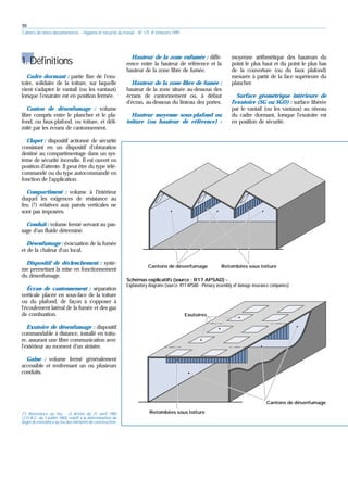 50
Cahiers de notes documentaires - Hygiène et sécurité du travail - N° 177, 4e trimestre 1999
1. Définitions
Cadre dormant : partie fixe de l'exu-
toire, solidaire de la toiture, sur laquelle
vient s'adapter le vantail (ou les vantaux)
lorsque l'exutoire est en position fermée.
Canton de désenfumage : volume
libre compris entre le plancher et le pla-
fond, ou faux-plafond, ou toiture, et déli-
mité par les écrans de cantonnement.
Clapet : dispositif actionné de sécurité
consistant en un dispositif d'obturation
destiné au compartimentage dans un sys-
tème de sécurité incendie. Il est ouvert en
position d'attente. Il peut être du type télé-
commandé ou du type autocommandé en
fonction de l'application.
Compartiment : volume à l'intérieur
duquel les exigences de résistance au
feu (1) relatives aux parois verticales ne
sont pas imposées.
Conduit : volume fermé servant au pas-
sage d'un fluide déterminé.
Désenfumage : évacuation de la fumée
et de la chaleur d'un local.
Dispositif de déclenchement : systè-
me permettant la mise en fonctionnement
du désenfumage.
Écran de cantonnement : séparation
verticale placée en sous-face de la toiture
ou du plafond, de façon à s'opposer à
l'écoulement latéral de la fumée et des gaz
de combustion.
Exutoire de désenfumage : dispositif
commandable à distance, installé en toitu-
re, assurant une libre communication avec
l'extérieur au moment d'un sinistre.
Gaine : volume fermé généralement
accessible et renfermant un ou plusieurs
conduits.
Cantons de désenfumage Retombées sous toiture
Cantons de désenfumage
Retombées sous toiture
Exutoires
Hauteur de la zone enfumée : diffé-
rence entre la hauteur de référence et la
hauteur de la zone libre de fumée.
Hauteur de la zone libre de fumée :
hauteur de la zone située au-dessous des
écrans de cantonnement ou, à défaut
d'écran, au-dessous du linteau des portes.
Hauteur moyenne sous-plafond ou
toiture (ou hauteur de référence) :
moyenne arithmétique des hauteurs du
point le plus haut et du point le plus bas
de la couverture (ou du faux plafond)
mesurée à partir de la face supérieure du
plancher.
Surface géométrique intérieure de
l'exutoire (SG ou SGO) : surface libérée
par le vantail (ou les vantaux) au niveau
du cadre dormant, lorsque l'exutoire est
en position de sécurité.
(1) Résistance au feu : cf. Arrêté du 21 avril 1983
(J.O.N.C. du 3 juillet 1983) relatif à la détermination du
degré de résistance au feu des éléments de construction.
Schémas explicatifs (source : R17 APSAD) -
Explanatory diagrams (source: R17 APSAD - Plenary assembly of damage insurance companies)
 