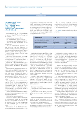 56
Cahiers de notes documentaires - Hygiène et sécurité du travail - N° 177, 4e trimestre 1999
CIRCULAIRE DRT N° 95-07
DU 14 AVRIL 1995
(B.O. - TRAVAIL N° 95/10
DU 5 JUIN 1995)
- SOUS-SECTION 3 - DÉSENFUMAGE
- ART. R. 235-4-8
Les locaux visés par cet article qui doivent
comporter un dispositif de désenfumage sont
les suivants :
- tous les locaux de plus de 300 m2;
- les locaux aveugles de plus de 100 m2;
- les locaux en sous-sol de plus de 100 m2;
- tous les escaliers encloisonnés ou non
encloisonnés;
- tous les compartiments, quelle que soit
leur surface, lorsque cette disposition est
adoptée dans les bâtiments dont le plancher
bas du dernier niveau est situé à plus de
8 mètres du sol. Ce désenfumage concerne :
- tout le compartiment s'il n'est pas prévu
de cloisonnement;
- les locaux visés ci-dessus et les dégage-
ments (hormis les escaliers internes au com-
partiment établis sur deux niveaux) lorsque le
compartiment comporte des cloisons.
La règle du 1/100 de la superficie du local
desservi se rapporte à la surface géométrique
des évacuations de fumée et des amenées
d'air.
La référence à l'instruction technique (cir-
culaire du 3 mars 1982, I.T. 246 du ministère de
l'intérieur, J.O.N.C. du 4 mai 1982), citée à l'ar-
ticle 14 de l'arrêté du 5 août 1992, conduit à
prendre en compte également la surface utile
des évacuations de fumée (S.U.E.), car cette
S.U.E. détermine l'efficacité réelle des exu-
toires.
Par simplification, la valeur minimale rete-
nuepourlaS.U.E.estde1/200delasurfacedu
local ou du canton de désenfumage. En
conséquence, pour les locaux de surface
supérieure à 1000 m2, l'application du taux
prévu à l'annexe I de l'instruction technique
précitée n'est pas obligatoire.
Touslesexutoiresaccompagnésdeprocès-
verbaux d'essais réalisés par un laboratoire
agréé qui ont un rapport
S.U.E./surface géométrique (S.G.)
supérieur ou égal à 0,5 et tous les ouvrants
et les bouches en façade qui sont toujours
affectés d'un rapport de 0,5 ont donc, si leur
surface géométrique est égale ou supérieure
au 1/100, leur S.U.E. égale ou supérieure au
1/200.
En revanche, en cas d'utilisation d'exu-
toires n'ayant pu faire l'objet d'essais, une sur-
왔
Supplément I (suite)
Type d'ouvrant S.U.E. / S.G. S.G. S.U.E.
Ouvrants et bouches en façade 0,5 1/100 씮 1/200
Exutoires avec P.V
. d'essai Généralement : Généralement :
> 0,5 1/100 씮 1/200
Exutoires sans P.V
. d'essai
mais ouvrant à 110° 0,3 1/60 씯 1/200
face géométrique de 1/100 sera toujours insuf-
fisante. En effet, selon l'instruction technique
précitée, on attribue à ces exutoires, à condi-
tion que leurs dispositifs d'obturation ouvrent
au moins à 110 degrés ou qu'en position d'ou-
verture ils ne fassent pas obstacle à l'écoule-
ment normal des fumées, un rapport S.U.E./
surface géométrique (S.G.) de 0,3.
Pour ces exutoires, une S.U.E. supérieure
ou égale à 1/200 ne peut être obtenue que si la
surface géométrique est supérieure ou égale
à 1/60 de la surface du local.
Le tableau suivant résume les principes
présentés :
Par exception au principe général d'appli-
cation des mesures les plus contraignantes,
rappelé à l'article R. 232-12, pour les disposi-
tions relatives au désenfumage applicables
aux locaux accessibles au public, le respect
des mesures prévues par la réglementation
desétablissementsrecevantdupublicdispen-
se des mesures prévues par le code du travail.
Pour les bâtiments à usage d'entrepôt et
autres locaux de réserves qui ne sont pas inté-
grés dans des établissements recevant du
public, le respect des valeurs minimales de
désenfumage du code du travail s'impose dès
lors qu'il s'agit de lieux de travail au sens de
l'article R. 232-1.
Selon le principe rappelé ci-avant, ces dis-
positions ne s'opposent pas à l'application de
règles plus contraignantes lorsque ces bâti-
ments sont soumis à la réglementation relati-
veauxinstallationsclasséespourlaprotection
de l'environnement.
Ces règles peuvent être :
- soit des surfaces de désenfumage plus
importantes;
- soit l'interdiction du désenfumage lors-
qu'il présente des risques pour l'environne-
ment.
Enfin le désenfumage ne sera pas exigé en
cas de technologie incompatible, comme les
chambres froides, ou lorsque des mesures de
confinement sont rendues obligatoires.
Dans les cas d'absence de désenfumage,
une analyse de risques déterminera si des
mesures compensatoires sont nécessaires.
Les exutoires et les ouvrants ainsi que leurs
dispositifs de commande conformes aux
normes en vigueur, notamment aux normes
NF S 61-937, S 61-938 et S 61-939, et installés
conformément aux règles d'installation de la
norme NF S 61-932, sont réputés satisfaire aux
dispositions de cet article.
L'article 14 de l'arrêté du 5 août 1992 fait
référence aux règles définies par l'instruction
technique n° 246 précitée, relative au désenfu-
mage dans les établissements recevant du
public, pour les règles d'exécution techniques
des systèmes de désenfumage et des écrans
de cantonnement.
On peut rappeler qu'un écran de cantonne-
ment est une séparation verticale placée en
sous-face de la toiture ou du plafond de façon
à s'opposer à l'écoulement latéral de la fumée
et des gaz de combustion et que la hauteur de
cet écran améliore l'efficacité du désenfuma-
ge. Il ne concerne que les grands volumes,
puisquelasuperficiemaximaled'uncantonde
désenfumage précisée par l'instruction tech-
nique est de 1600 m2 et sa longueur, 60 mètres.
Ces valeurs étant indicatives pour les lieux
de travail, elles pourront , le cas échéant, être
légèrement dépassées, pour tenir compte des
structures des grands volumes.
Pour le désenfumage des atriums la réfé-
rence à prendre en compte est l'instruction
technique n° 263 relative à la construction et
au désenfumage des volumes libres intérieurs
dans les établissements recevant du public
(annexe de la circulaire du 30 décembre 1994,
J.O. du 7 février 1995).
 