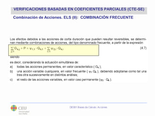          ANEJO D (CTE. SE-AE ). ACCIÓN DEL VIENTOCoeficientes de presión exterior para diversas formas simples: