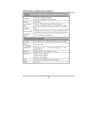 10
TECHNICAL SPECIFICATIONS
General
Standards
IEEE 802.3 10BASE-T Ethernet
IEEE 802.3u 100BASE-TX Fast Ethernet
Protocol CSMA/CD
Data Transfer
Rate
Ethernet: 10Mbps (half duplex), 20Mbps (full-duplex)
Fast Ethernet: 100Mbps (half duplex), 200Mbps (full- duplex)
Topology Star
Network Cables
10BASET: 2-pair UTP Cat. 3,4,5, EIA/TIA- 568 100-ohm STP
100BASE-TX: 2-pair UTP Cat. 5, EIA/TIA-568 100-ohm STP
Number of
Ports
24 x 10/100Mbps Auto-MDI ports
Physical and Environmental
AC inputs 100 to 240 VAC, 50 or 60 Hz internal universal power supply
Power
Consumption
8.25 watts. (max.)
Temperature Operating: 0° ~ 40° C (32º to 104º F), Storage: -10° ~ 70° C
(14º to 158º F)
Humidity Operating: 10% ~ 90%, Storage: 5% ~ 90%
Dimensions Width: 11.02 in. (280mm)
Depth: 7.09 in. (180mm)
Height: 1.73 in. (44mm)
EMI: FCC Class A, CE Mark Class A, VCCI Class A
Safety CUL, CB
 
