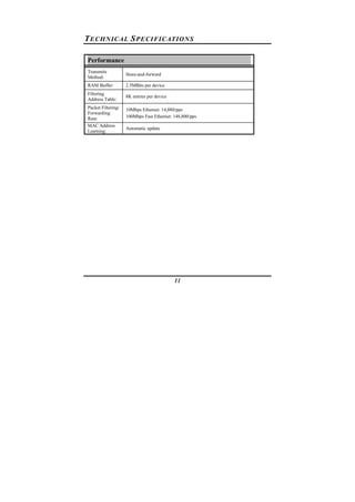 11
TECHNICAL SPECIFICATIONS
Performance
Transmits
Method:
Store-and-forward
RAM Buffer: 2.5MBits per device
Filtering
Address Table:
8K entries per device
Packet Filtering/
Forwarding
Rate:
10Mbps Ethernet: 14,880/pps
100Mbps Fast Ethernet: 148,800/pps
MAC Address
Learning:
Automatic update
 