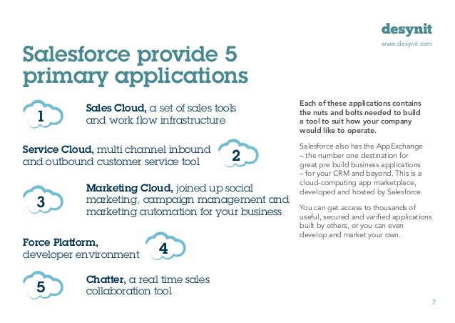 Image result for sales cloud salesforce pdf