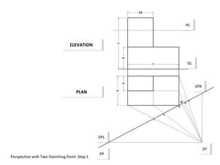 Two Point Prescriptive Drawing Des120 lecture04 2 point perspective | PPT