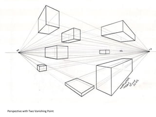 Two Point Prescriptive Drawing Des120 lecture04 2 point perspective | PPT