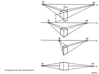 Two Point Prescriptive Drawing Des120 lecture04 2 point perspective | PPT