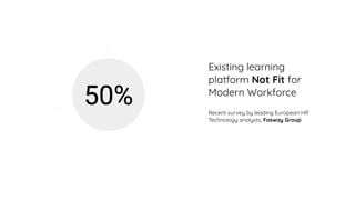 Existing learning
platform Not Fit for
Modern Workforce
Recent survey by leading European HR
Technology analysts, Fosway Group
 