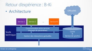 Retour d’expérience : B-Ki
      • Architecture                                                             Office365




                       Service 1      Service 2       …           Service N


                                   Communication entre services
                                     (Passage de paramètres)
      Socle                                                                         Cache
                                                                                      &
      technique               Gestion des interactions gestuelles             Service de synchro




Kinect en entreprise
 