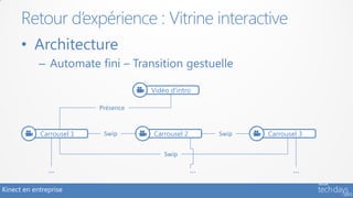 Retour d’expérience : Vitrine interactive
      • Architecture
            – Automate fini – Transition gestuelle

                                     Vidéo d’intro

                          Présence


            Carrousel 1    Swip      Carrousel 2       Swip   Carrousel 3

                                         Swip

               …                                   …                  …

Kinect en entreprise
 