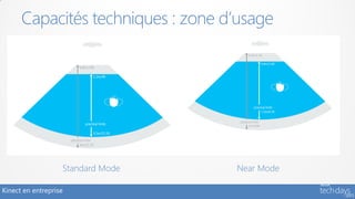 Capacités techniques : zone d’usage




                   Standard Mode   Near Mode

Kinect en entreprise
 
