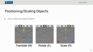 25
Getting Started
Positioning/Scaling Objects
● Click on object and choose transform
 
