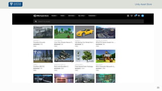 30
Unity Asset Store
 