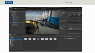 6
Unity editor
 
