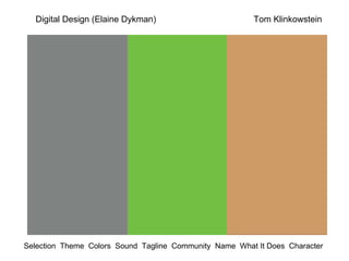 Selection  Theme  Colors  Sound  Tagline  Community  Name  What It Does  Character   Tom Klinkowstein Digital Design (Elaine Dykman) 