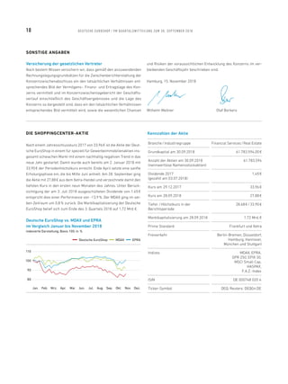 SONSTIGE ANGABEN
Versicherung der gesetzlichen Vertreter
Nach bestem Wissen versichern wir, dass gemäß den anzuwendenden
Rechnungslegungsgrundsätzen für die Zwischenberichterstattung der
Konzernzwischenabschluss ein den tatsächlichen Verhältnissen ent-
sprechendes Bild der Vermögens-, Finanz- und Ertragslage des Kon-
zerns vermittelt und im Konzernzwischenlagebericht der Geschäfts-
verlauf einschließlich des Geschäftsergebnisses und die Lage des
Konzerns so dargestellt sind, dass ein den tatsächlichen Verhältnissen
entsprechendes Bild vermittelt wird, sowie die wesentlichen Chancen
und Risiken der voraussichtlichen Entwicklung des Konzerns im ver-
bleibenden Geschäftsjahr beschrieben sind.
Hamburg, 15. November 2018
Wilhelm Wellner			Olaf Borkers
DIE SHOPPINGCENTER-AKTIE
Nach einem Jahresschlusskurs 2017 von 33,96 € ist die Aktie der Deut-
sche ­EuroShop in einem für speziell für Gewerbeimmobilienaktien ins-
gesamt schwachen Markt mit einem nachhaltig negativen Trend in das
neue Jahr gestartet. Damit wurde auch bereits am 2. Januar 2018 mit
33,90 € der Periodenhöchstkurs erreicht. Ende April setzte eine sanfte
Erholungsphase ein, die bis Mitte Juni anhielt. Am 28. September ging
die Aktie mit 27,88 € aus dem Xetra-Handel und verzeichnete damit den
tiefsten Kurs in den ersten neun Monaten des Jahres. Unter Berück-
sichtigung der am 3. Juli 2018 ausgeschütteten Dividende von 1,45 €
entspricht dies einer Performance von -13,9 %. Der MDAX ging im sel-
ben Zeitraum um 0,8 % zurück. Die Marktkapitalisierung der Deutsche
­EuroShop belief sich zum Ende des 3. Quartals 2018 auf 1,72 Mrd. €.
Kennzahlen der Aktie
Branche / Industriegruppe Financial Services / Real Estate
Grundkapital am 30.09.2018 61.783.594,00 €
Anzahl der Aktien am 30.09.2018
(nennwertlose Namensstück­aktien)
61.783.594
Dividende 2017
(gezahlt am 03.07.2018)
1,45 €
Kurs am 29.12.2017 33,96 €
Kurs am 28.09.2018 27,88 €
Tiefst- / Höchstkurs in der
Berichtsperiode
28.68 € / 33.90 €
Marktkapitalisierung am 28.09.2018 1,72 Mrd. €
Prime Standard Frankfurt und Xetra
Freiverkehr Berlin-Bremen, Düsseldorf,
Hamburg, Hannover,
München und Stuttgart
Indizes MDAX, EPRA,
GPR 250, EPIX 30,
MSCI Small Cap,
HASPAX,
F. A.Z.-Index
ISIN DE 000748 020 4
Ticker-Symbol DEQ, Reuters: DEQGn.DE
Deutsche ­EuroShop vs. MDAX und EPRA
im Vergleich Januar bis November 2018
indexierte Darstellung, Basis 100, in  %
  Deutsche ­EuroShop    MDAX    EPRA
110
90
Jan. Feb. Mrz. Apr. Mai Jun. Jul. Aug. Sep. Okt. Nov. Dez.
80
100
10 DEUTSCHE EUROSHOP / 9M QUARTALSMITTEILUNG ZUM 30. SEPTEMBER 2018
 