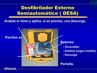Desfibrilador Externo Semiautomático ( DESA) Analiza el ritmo y aplica, si es preciso, una descarga.  Parches adhesivos.  Botones: -  Encendido. - Análisis (según modelo) - Descarga. Pantalla. Altavoz. 