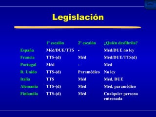 Legislación 
