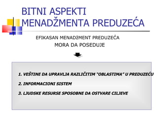 BITNI ASPEKTI MENADŽMENTA PREDUZEĆA 1. VEŠTINE DA UPRAVLJA RAZLIČITIM “OBLASTIMA” U PREDUZEĆU 2. INFORMACIONI SISTEM 3. LJUDSKE RESURSE SPOSOBNE DA OSTVARE CILJEVE EFIKASAN MENADžMENT PREDUZEĆA  MORA DA POSEDUJE 