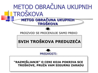 METOD OBRAČUNA UKUPNIH TROŠKOVA SVIH TROŠKOVA PREDUZEĆA METOD OBRAČUNA UKUPNIH TROŠKOVA PROIZVOD SE PROCENJUJE SAMO PREKO PREDNOSTI : “ RAZMIŠLJANJE” O CENI KOJA POKRIVA SCE TROŠKOVE, PRUŽA VAM SIGURNU ZARADU 
