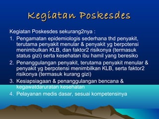 Kegiatan PoskesdesKegiatan Poskesdes
Kegiatan Poskesdes sekurang2nya :
1. Pengamatan epidemiologis sederhana thd penyakit,
terutama penyakit menular & penyakit yg berpotensi
menimbulkan KLB, dan faktor2 risikonya (termasuk
status gizi) serta kesehatan ibu hamil yang beresiko
2. Penanggulangan penyakit, terutama penyakit menular &
penyakit yg berpotensi menimbilkan KLB, serta faktor2
risikonya (termasuk kurang gizi)
3. Kesiapsiagaan & penanggulangan bencana &
kegawatdaruratan kesehatan
4. Pelayanan medis dasar, sesuai kompetensinya
 