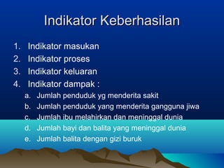 Indikator KeberhasilanIndikator Keberhasilan
1. Indikator masukan
2. Indikator proses
3. Indikator keluaran
4. Indikator dampak :
a. Jumlah penduduk yg menderita sakit
b. Jumlah penduduk yang menderita gangguna jiwa
c. Jumlah ibu melahirkan dan meninggal dunia
d. Jumlah bayi dan balita yang meninggal dunia
e. Jumlah balita dengan gizi buruk
 