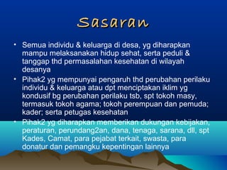 SasaranSasaran
• Semua individu & keluarga di desa, yg diharapkan
mampu melaksanakan hidup sehat, serta peduli &
tanggap thd permasalahan kesehatan di wilayah
desanya
• Pihak2 yg mempunyai pengaruh thd perubahan perilaku
individu & keluarga atau dpt menciptakan iklim yg
kondusif bg perubahan perilaku tsb, spt tokoh masy,
termasuk tokoh agama; tokoh perempuan dan pemuda;
kader; serta petugas kesehatan
• Pihak2 yg diharapkan memberikan dukungan kebijakan,
peraturan, perundang2an, dana, tenaga, sarana, dll, spt
Kades, Camat, para pejabat terkait, swasta, para
donatur dan pemangku kepentingan lainnya
 
