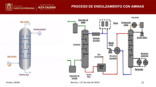 PROCESO DE ENDULZAMIENTO CON AMINAS
21
Ennyta. (2018). Barrios, J. (17 de Julio de 2013).
 