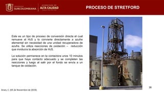 PROCESO DE STRETFORD
Este es un tipo de proceso de conversión directa el cual
remueve el H2S y lo convierte directamente a azufre
elemental sin necesidad de una unidad recuperadora de
azufre. Se utiliza reacciones de oxidación – reducción
que involucra la absorción de H2S.
La solución permanece en la contactora unos 10 minutos
para que haya contacto adecuado y se completen las
reacciones y luego al salir por el fondo se envía a un
tanque de oxidación.
Anais, C. (05 de Noviembre de 2019).
38
 