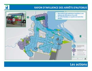 • Plus de 80 % des habitations localisées à une
distance de 250 mètres d’un arrêt
• Un arrêt d’autobus sur quatre est muni d’un
abribus
RAYON D’INFLUENCE DES ARRÊTS D’AUTOBUS
Les actions
 