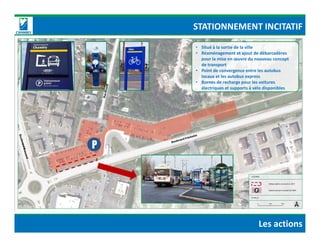 STATIONNEMENT INCITATIF
• Situé à la sortie de la ville
• Réaménagement et ajout de débarcadères
pour la mise en œuvre du nouveau concept
de transport
• Point de convergence entre les autobus
locaux et les autobus express
• Bornes de recharge pour les voitures
électriques et supports à vélo disponibles
Les actions
 
