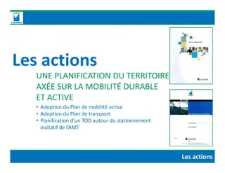 Les actions
UNE PLANIFICATION DU TERRITOIRE
AXÉE SUR LA MOBILITÉ DURABLEAXÉE SUR LA MOBILITÉ DURABLE
ET ACTIVE
• Adoption du Plan de mobilité active
• Adoption du Plan de transport
• Planification d’un TOD autour du stationnement
incitatif de l’AMT
Les actions
 