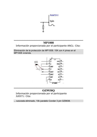 MP1008
Información proporcionada por el participante ANCL: Cita:
Eliminación de la protección de MP1008: 10K con 4 pines en el
MP1008 vivienda.
OZ9938Q
Información proporcionada por el participante
JUDI71: Cita:
... suturada eliminado, 10k paralelo Conder 3 pin OZ9938.
 
