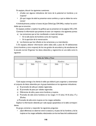 En equipos, discutir las siguientes cuestiones:
     • ¿Cuáles son algunos indicadores del inicio de la pubertad en hombres y en
          mujeres?
     • ¿En qué rangos de edad se presentan estos cambios y a qué se deben las varia-
          ciones?
    4. Individualmente, analizar el texto de Juan Delval (pp. 534-544) y realizar las activi-
dades que se enuncian.
    En equipos, analizar y explicar las gráficas que se presentan en las páginas 542 y 543.
    Comentar la información que presenta el autor con respecto a los siguientes puntos:
     a) Las variaciones que se han manifestado a través del tiempo:
         • En la talla (tanto de hombres como de mujeres).
         • En la aparición de la menstruación.
     b) Los factores que han influido en las variaciones y su interrelación.
    5. En equipos, obtener información sobre edad, talla y peso de 10 adolescentes
(cinco hombres y cinco mujeres) de los tres grados de secundaria y de estudiantes de
la escuela normal. Organizar los datos obtenidos y registrarlos en una tabla como la
siguiente:

                                  Tabla de Talla y Peso
                                Mujeres                        Hombres
        Edad            Talla              Peso            Talla       Peso




    Cada equipo entrega a los demás la tabla que elaboró, para organizar y sistematizar
el conjunto de datos obtenidos por el grupo basándose en los siguientes indicadores:
     a) El promedio de talla por edades registradas.
     b) El promedio de peso por edades registradas.
     c) Diferencias de talla y peso entre hombres y mujeres.
     d) Promedio de talla entre hombres en los rangos 11-13 años; 14-16 años; 17 y
         20 años.
     e) Promedio de talla entre mujeres en los rangos señalados.
    Explicar la información obtenida por cada equipo apoyándose en la tabla correspon-
diente.
    En grupo, comentar y responder las siguientes preguntas:
     • ¿Qué diferencias se observan entre la estatura y el peso de los hombres y de las
         mujeres en los rangos señalados, relacionados con las tres fases de la adolescencia?


                                            146
 