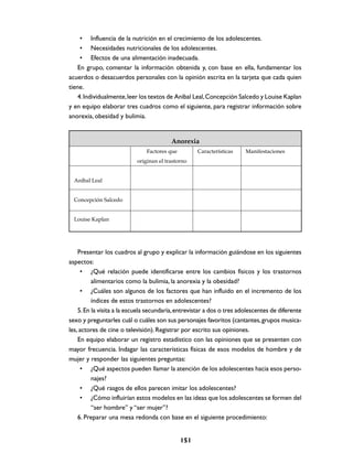 • Influencia de la nutrición en el crecimiento de los adolescentes.
     • Necesidades nutricionales de los adolescentes.
     • Efectos de una alimentación inadecuada.
    En grupo, comentar la información obtenida y, con base en ella, fundamentar los
acuerdos o desacuerdos personales con la opinión escrita en la tarjeta que cada quien
tiene.
    4. Individualmente, leer los textos de Aníbal Leal, Concepción Salcedo y Louise Kaplan
y en equipo elaborar tres cuadros como el siguiente, para registrar información sobre
anorexia, obesidad y bulimia.


                                         Anorexia
                               Factores que         Características     Manifestaciones
                           originan el trastorno


  Aníbal Leal


  Concepción Salcedo


  Louise Kaplan




    Presentar los cuadros al grupo y explicar la información guiándose en los siguientes
aspectos:
     • ¿Qué relación puede identificarse entre los cambios físicos y los trastornos
          alimentarios como la bulimia, la anorexia y la obesidad?
     • ¿Cuáles son algunos de los factores que han influido en el incremento de los
          índices de estos trastornos en adolescentes?
    5. En la visita a la escuela secundaria, entrevistar a dos o tres adolescentes de diferente
sexo y preguntarles cuál o cuáles son sus personajes favoritos (cantantes, grupos musica-
les, actores de cine o televisión). Registrar por escrito sus opiniones.
    En equipo elaborar un registro estadístico con las opiniones que se presenten con
mayor frecuencia. Indagar las características físicas de esos modelos de hombre y de
mujer y responder las siguientes preguntas:
     • ¿Qué aspectos pueden llamar la atención de los adolescentes hacia esos perso-
          najes?
     • ¿Qué rasgos de ellos parecen imitar los adolescentes?
     • ¿Cómo influirían estos modelos en las ideas que los adolescentes se formen del
          “ser hombre” y “ser mujer”?
    6. Preparar una mesa redonda con base en el siguiente procedimiento:


                                              151
 
