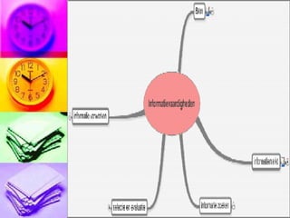 Informatievaardigheden 