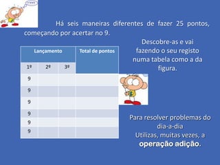 Há seis maneiras diferentes de fazer 25 pontos,
começando por acertar no 9.
                                      Descobre-as e vai
    Lançamento    Total de pontos   fazendo o seu registo
                                   numa tabela como a da
 1º     2º     3º                          figura.
 9

 9

 9

 9
                                Para resolver problemas do
 9
                                          dia-a-dia
 9
                                  Utilizas, muitas vezes, a
                                   operação adição.
 