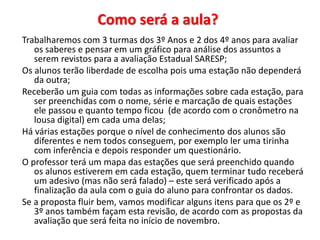 Como será a aula? 
Trabalharemos com 3 turmas dos 3º Anos e 2 dos 4º anos para avaliar 
os saberes e pensar em um gráfico para análise dos assuntos a 
serem revistos para a avaliação Estadual SARESP; 
Os alunos terão liberdade de escolha pois uma estação não dependerá 
da outra; 
Receberão um guia com todas as informações sobre cada estação, para 
ser preenchidas com o nome, série e marcação de quais estações 
ele passou e quanto tempo ficou (de acordo com o cronômetro na 
lousa digital) em cada uma delas; 
Há várias estações porque o nível de conhecimento dos alunos são 
diferentes e nem todos conseguem, por exemplo ler uma tirinha 
com inferência e depois responder um questionário. 
O professor terá um mapa das estações que será preenchido quando 
os alunos estiverem em cada estação, quem terminar tudo receberá 
um adesivo (mas não será falado) – este será verificado após a 
finalização da aula com o guia do aluno para confrontar os dados. 
Se a proposta fluir bem, vamos modificar alguns itens para que os 2º e 
3º anos também façam esta revisão, de acordo com as propostas da 
avaliação que será feita no início de novembro. 
 