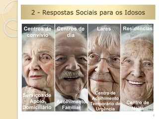 6 
2 - Respostas Sociais para os Idosos 
Centros de 
convívio 
Centros de 
dia 
Lares Residências 
Serviços de 
Apoio 
Domiciliário 
Acolhimento 
Familiar 
Centro de 
Noite 
Centro de 
Acolhimento 
Temporário de 
Urgência 
Foto 2 
 