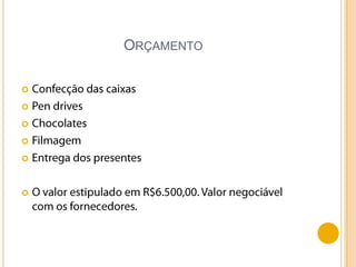 ORÇAMENTO














 