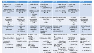 gun
La imagen de los
productos es
referencial. Consulta la
disponibilidad d
e productos en el país.
e tratar curar ni prevenir
DIA 1 Dia 2 Dia 3 Dia 4 Dia 5 Dia 6 Dia 7
CARDIO EN
AYUNAS
CARDIO EN
AYUNAS
CARDIO EN CARDIO EN
AYUNAS
CARDIO EN
AYUNAS +
CARDIO EN
AYUNAS
DESCANSO
+
ABDOMINALES
+
ABDOMINALES
AYUNAS + + ABDOMINALES ABDOMINALES +
ABDOMINALES
CON TE HERBA/
AGUA
CON TE HERBA/
AGUA/
ABDOMINALES
CON TE
HERBA/
AGUA
CON TE HERBA/
AGUA
CON TE HERBA/
AGUA
CON TE HERBA/
AGUA
BATIDO
HERBALIFE
+PROTEIN
A
+TAF
BATIDO
HERBALIFE
+PROTEIN
A
+TAF
BATIDO
HERBALIFE
+PROTEINA
+TAF
BATIDO HERBALIFE
+PROTEIN
A
+TAF
BATIDO HERBALIFE
+PROTEINA
+TAF
BATIDO
HERBALIFE
+PROTEIN
A
+TAF
BATIDO
HERBALIFE
+PROTEINA
+TAF
10 ALMENDRAS
+ 1
NARANJA
3 LÁMINAS
DE
PECHUGA
DE POLLO
YOGURTH
PROTEIN
LONCOLEC
HE
TROZO MEDIANO
DE QUESILLO
BLANCO+ 1
MANZANA
VERDE
3 KIWIS CON
YOGURTH
PROTEIN
LONCOLECHE
3 KIWIS + 3
LAMINAS DE
JAMON DE
PAVO
5 FRUTILLAS+
10
ALMENDRA
S
PECHUGA DE 200gr PESCADO TORTILLA DE
ATÚN
TORTILLA DE PESCADO BLANCO
+
1 TAZA DE 150gr de CARNE
POLLO AL AGUA+
3
BLANCO + 3
TAZAS
200GR + 4
TAZAS
ESPINACAS (CON
2
PALMITOS + 2
TAZAS
POROTOS
NEGROS
MAGRA+ 1
LAMINA
TAZAS DE
BROCOLI
DE LECHUGA + DE LECHUGA +
½
HUEVOS) + 2
TAZAS
DE APIO +
VERDURAS
O HUMMUS + DE JAMON DE
PAVO
+ ½ PALTA TOMATE
CHERRY
TAZA DE
PALMITOS
DE LECHUGA + SALTEADAS
ZAPALLO
TROZO DE + 3 TAZAS DE
+ TE HERBAL + TE HERBAL + TE HERBAL TOMATE + 1 ITALIANO
ZANAHORIA
QUESILLO
BLANCO
BRÓCOLI
PIMENTON
+ TE HERBAL
Y CEBOLLA AL AGUA
+ TE HERBAL
+ 4 TAZAS DE
LECHUGA
+ TE HERBAL
 