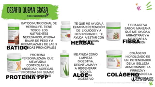 de los productos es referencial. Consulta la disponibilidad de productos en el país.
BATIDO NUTRICIONAL DE
HERBALIFE, TIENE
TOSOS LOS
NUTRIENTES
NECESARIOS, AYUDAA
BAJAR DE PESO Y A
REEMPLAZAR 2 DE LAS 3
COMIDAS PRONCIPALES
PROTEINA
PERSONALIZADA QUE
ME AYUDAA
CONTROLAR LA
ANSIEDAD, AGREGAS
PROTEINA SIN SUMAR
CALORÍAS EXTRAS
TE QUE ME AYUDA A
ELIMINAR RETENCIÓN
DE LÍQUIDOS Y A
DESHINCHARTE, TE
AYUDA A ESTAR CON
MAS ENERGIA
FIBRAACTIVA
SABOR MANZANA
QUE ME AYUDAA
ARRASTRAR Y A
MEJORAR LA
DIGESTIÓN
ME AYUDA COMO
LIMPIEZA
DIGESTIVA,
DESINFLAMAR Y
A REGENERAR
TODO EL
SISTEMA
DIGESTIVO
COLÁGENO
HIDROLIZADO ES
UN POTENCIADOR
DE LA BELLEZA
AUMENTANDO LA
FIRMEZA Y
ELASTICIDAD DE LA
PIEL
BATIDO
PROTEINA PPP
FIBRA
HERBAL
ALOE COLÁGENO
 