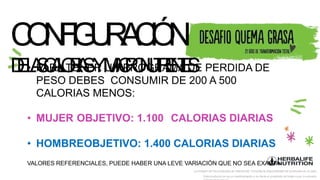 C
O
N
F
I
G
U
R
A
C
I
Ó
N
D
E
L
A
S
C
A
L
O
R
I
A
SYM
A
C
R
O
N
U
T
R
I
E
N
T
E
S
La imagen de los productos es referencial. Consulta la disponibilidad de productos en el país.
Este producto no es un medicamento y no tiene el propósito de tratar curar ni prevenir
• PARA TENER UN PROGRAMA DE PERDIDA DE
PESO DEBES CONSUMIR DE 200 A 500
CALORIAS MENOS:
• MUJER OBJETIVO: 1.100 CALORIAS DIARIAS
• HOMBREOBJETIVO: 1.400 CALORIAS DIARIAS
VALORES REFERENCIALES, PUEDE HABER UNA LEVE VARIACIÓN QUE NO SEA EXACTA
 
