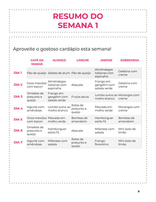 Aproveite o gostoso cardápio esta semana!
9
CAFÉ DA
MANHÃ
ALMOÇO LANCHE JANTAR SOBREMESA
DIA 1 Pão de queijo Salada de atum Pão de queijo
Almôndegas
italianas com
espinafre
Gelatina com
creme
DIA 2
Ovos mexidos
com bacon
Almôndegas
italianas com
espinafre
Abacate
Frango em
gergelim com
salada verde
Gelatina com
creme
DIA 3
Omelete de
presunto e
queijo
Frango em
gergelim com
salada verde
Frutos secos
Lombo suíno ao
molho branco
Morangos com
creme
DIA 4
Iogurte com
amêndoas
Lombo suíno ao
molho branco
Rolos de
presunto e
queijo
Pescada em
molho verde
Morangos com
creme
DIA 5
Ovos mexidos
com bacon
Pescada em
molho verde
Bombas de
amendoim
Hambúrguer
estilo ﬁt
Bombas de
amendoim
DIA 6
Omelete de
presunto e
queijo
Hambúrguer
estilo ﬁt
Abacate
Milanese com
salada
Mini bolo de
limão
DIA 7
Iogurte com
amêndoas
Milanese com
salada
Rolos de
presunto e
queijo
Frango
ﬂorentino
Mini bolo de
limão
RESUMO DO
SEMANA 1
 